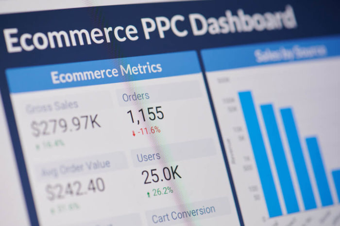 E-commerce PPC Dashboard