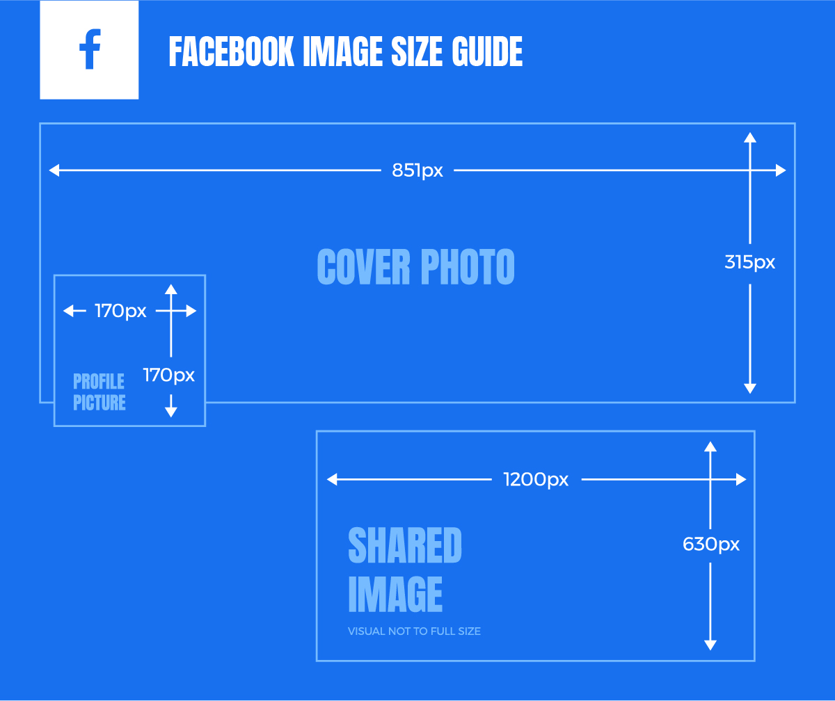 Facebook size guide