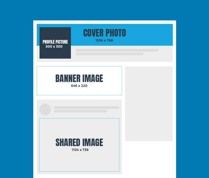 Linkedin Social Image Sizes 2019