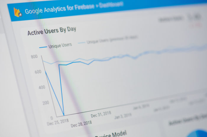 Google Analytics