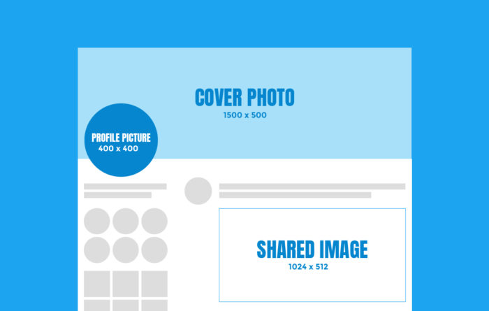 Twitter Social Image Sizes 2019