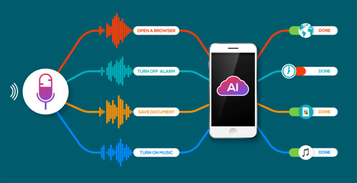 Voice Search flow chart Fifteen Design