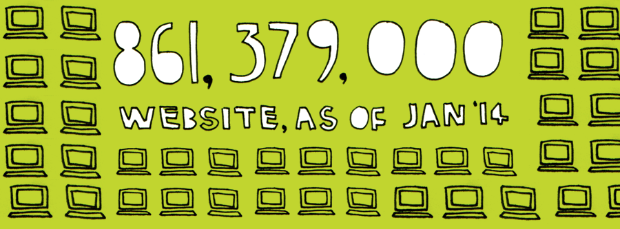 fifteen - web 25 - number of websites